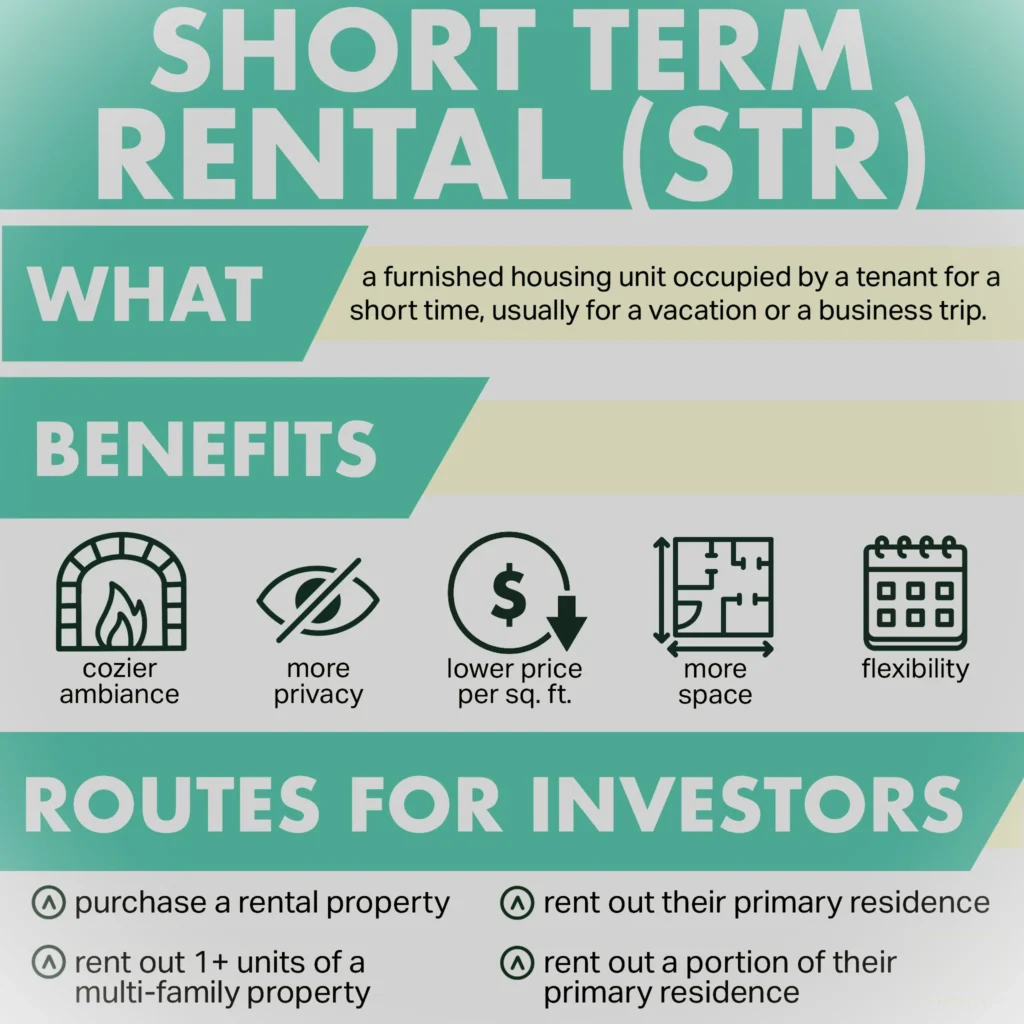 Short Term Rental